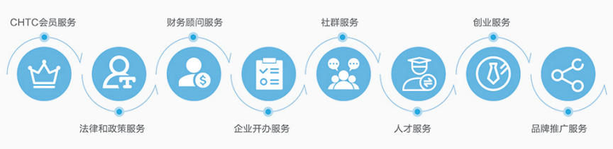 传输带润滑剂的作用