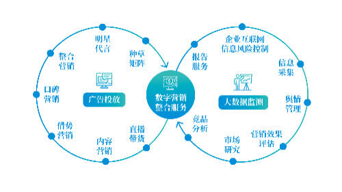 什么油可以防锈化学反应